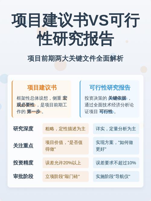 求职对比大厂小公司确定性可行性图