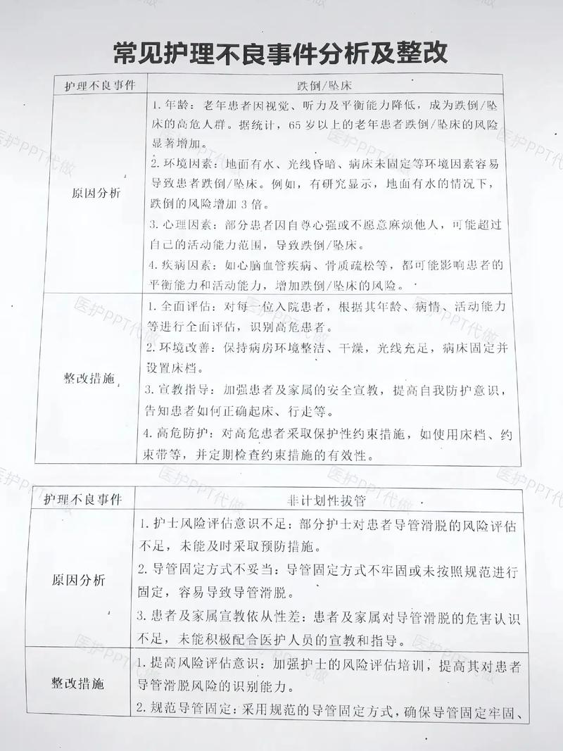 那些你可能不注意的护理细节