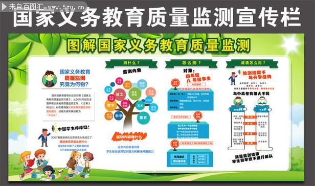 质量监测离普通家长并不远