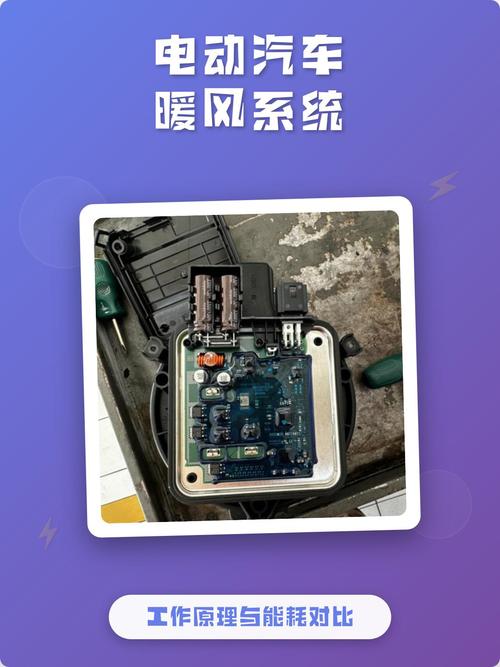 电动车冬季暖风功耗对比测试