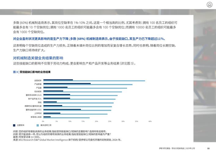 边界与趋势：不是所有设备都适合开放