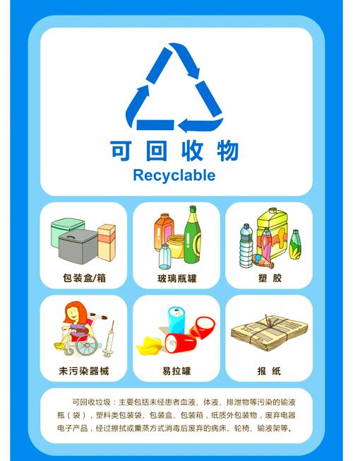 四、合理的存放位置:别让“回收”变成“污染”