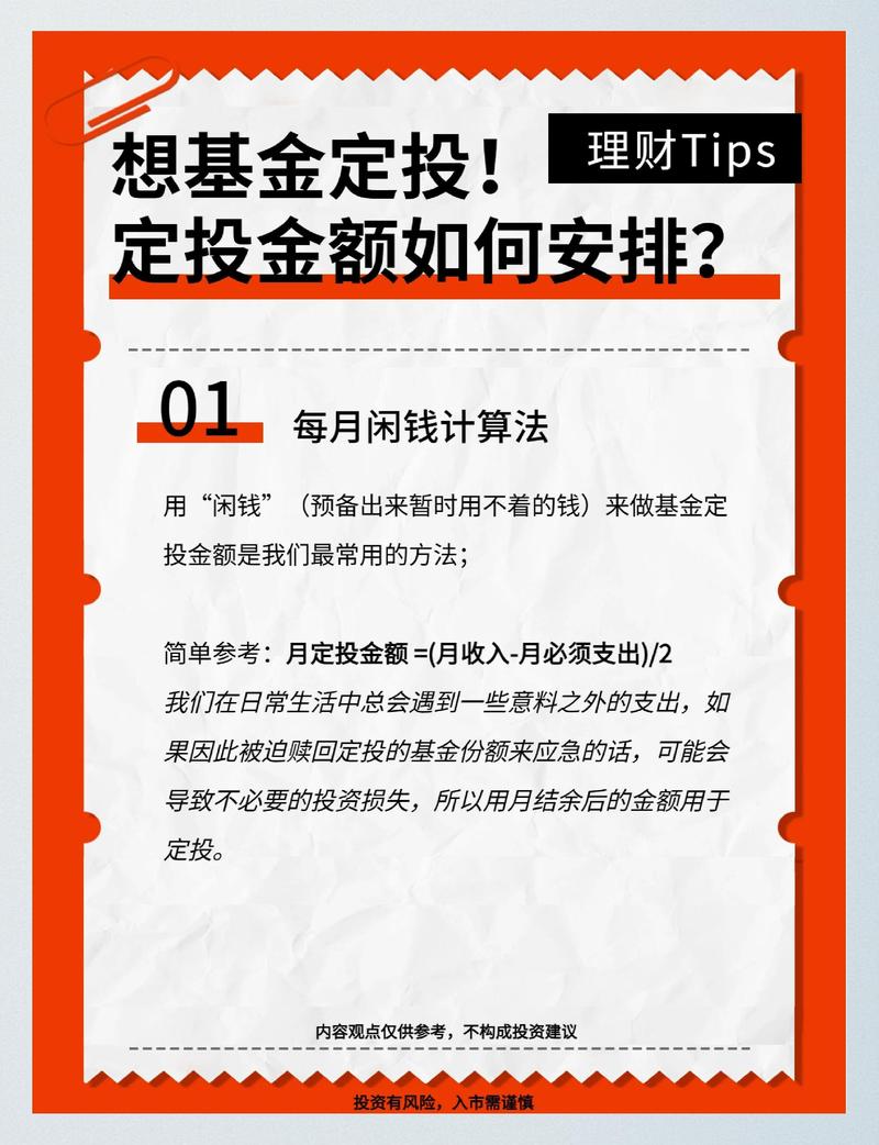 基金定投扣款日期设置与断供风险示意图