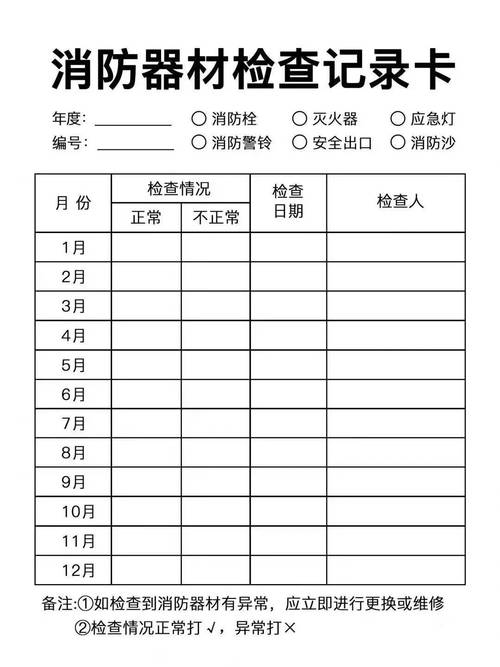 物业伪造的小区消防设施月度检查记录照片