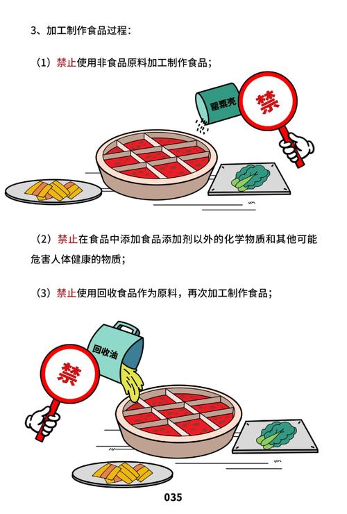 碰到不合规的食品问题，你可以这么做