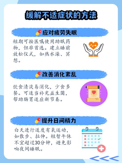 跨时区飞行后混乱的生物钟示意图