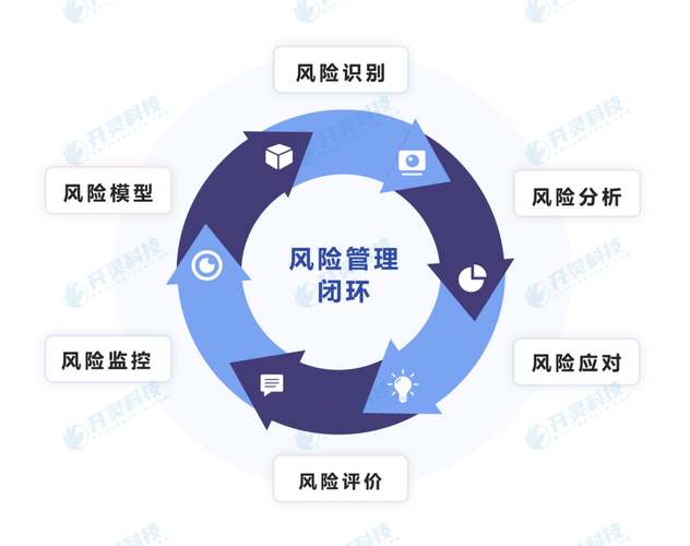 风口上的OEE闭环，藏着没人明说的暗坑