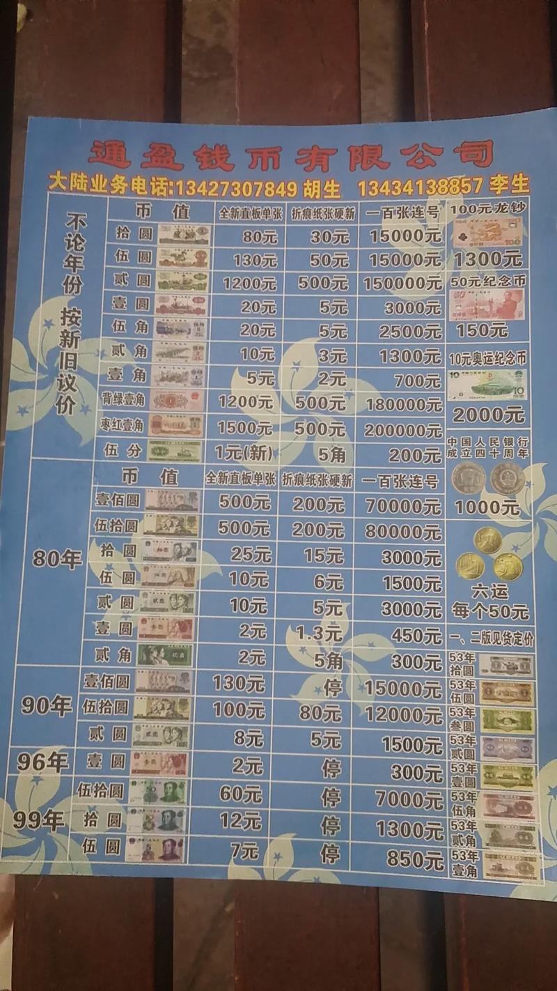 钱,钱,钱——收费和财产