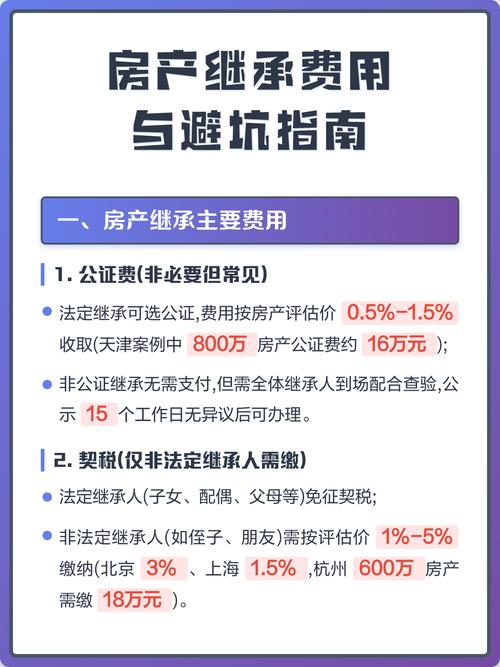 征拆房产继承维权实用避坑指南