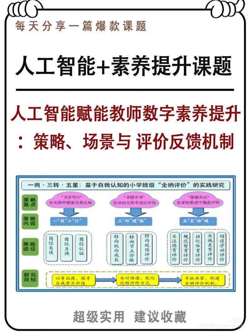 从“控制”到“唤醒”:文化如何赋能教师