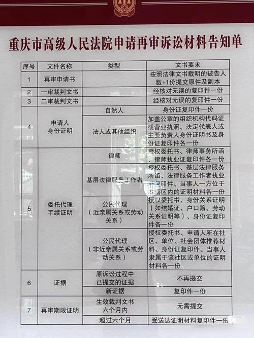 法院民事诉讼电子证据原始载体提交要求说明图