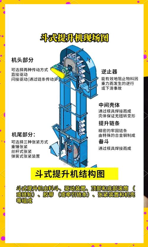 斗式提升机 垂直输送结构示意图