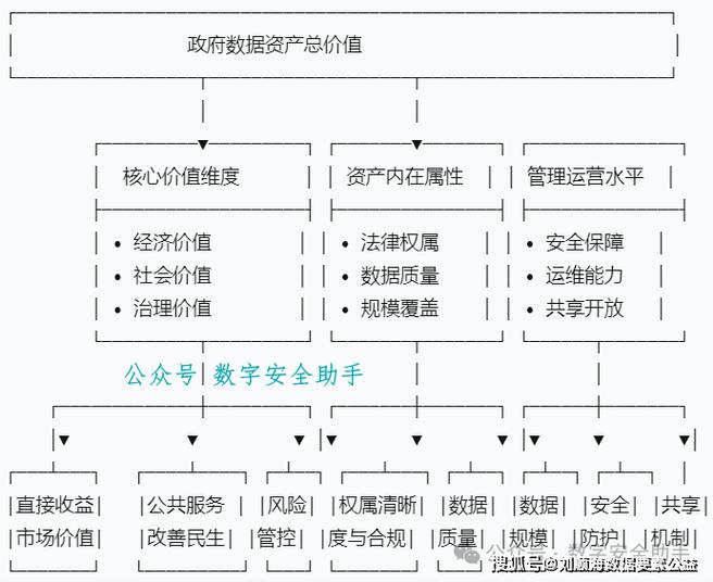 从专利沉睡到落地：技术银行建设的冷思考