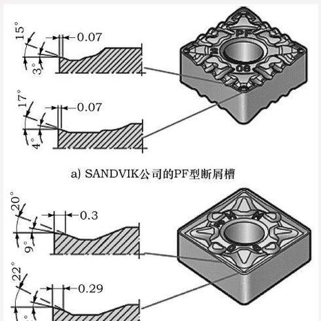 车刀刀片断屑槽三维形貌 扫描电镜图