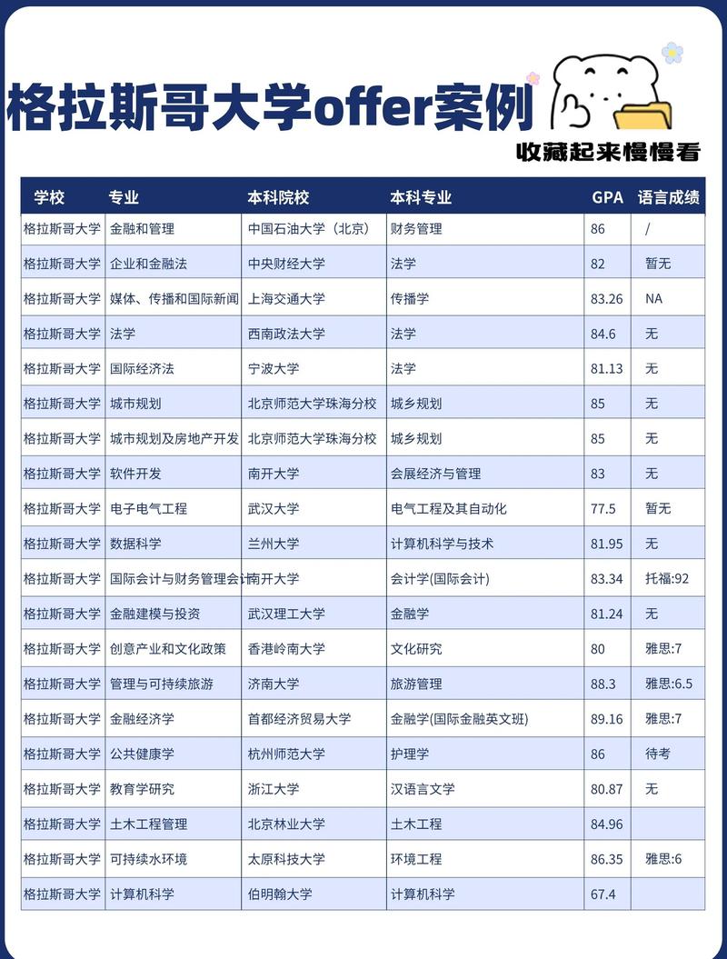 择业权衡思考：别急着选那个钱多的，先想清楚这几件事-如东教育网