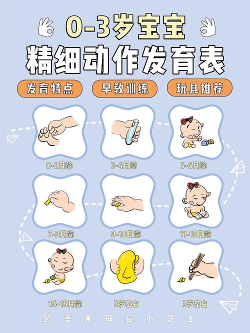 三个随手就能做的育儿美学小细节
