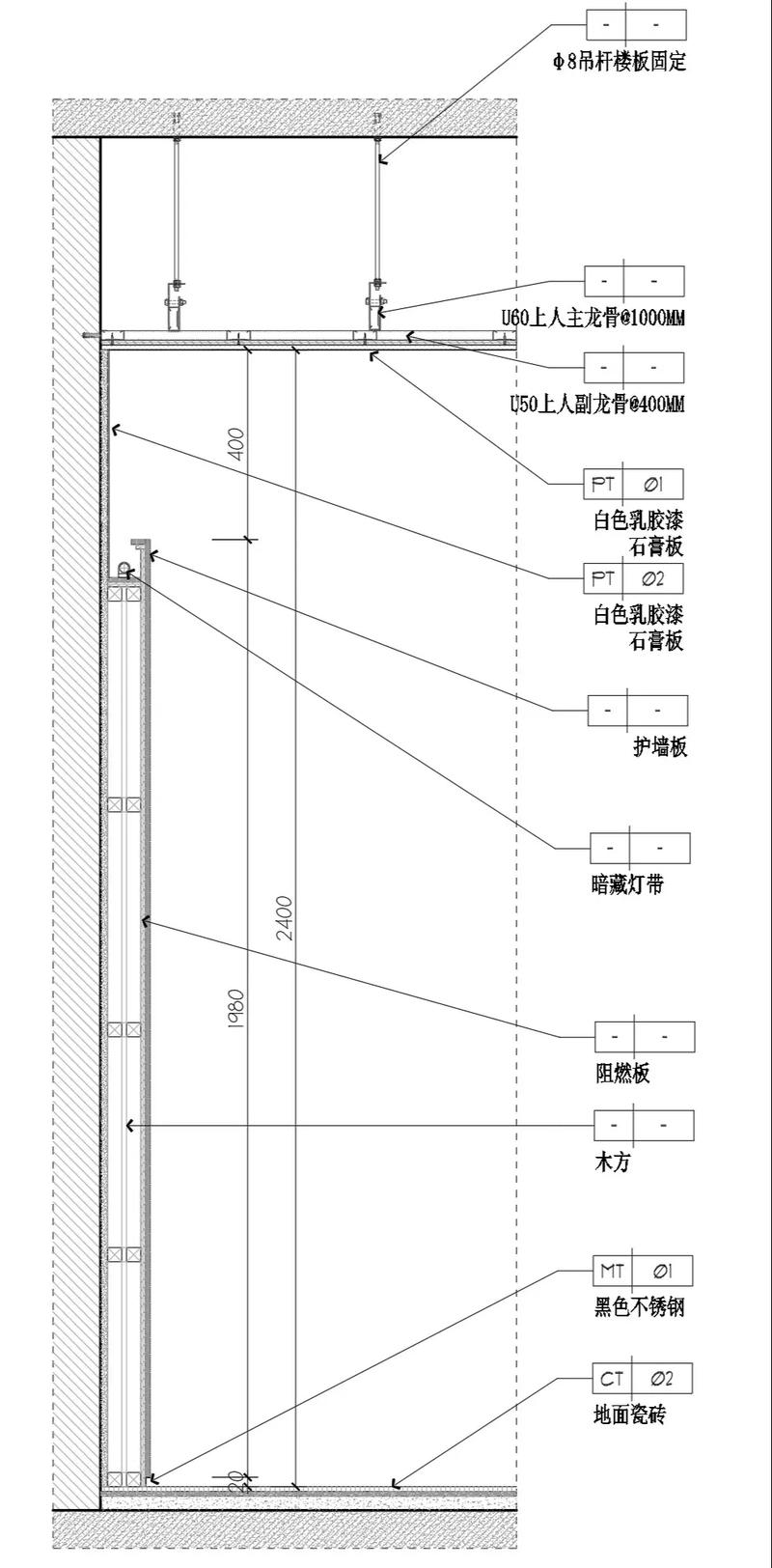 床头背景墙防水处理节点示意图