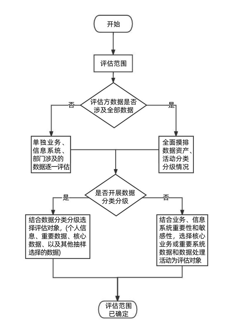 工业设备出口欧盟的合规迷局：为何你拿到的CE证书可能一文不值？