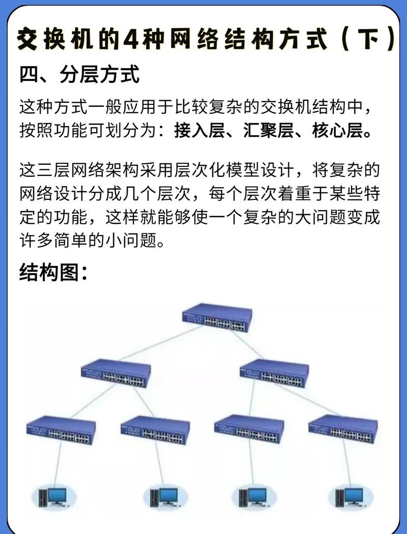 现在的技术交换网络，还缺什么？