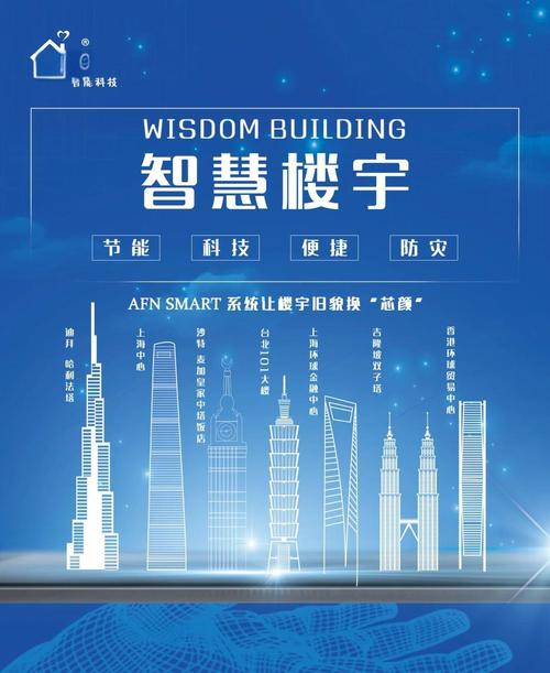 未来三年，智慧建筑技术会走进普通人的生活