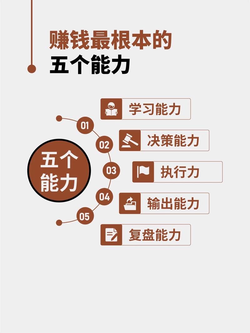 最值钱的能力，从来都不是专业知识