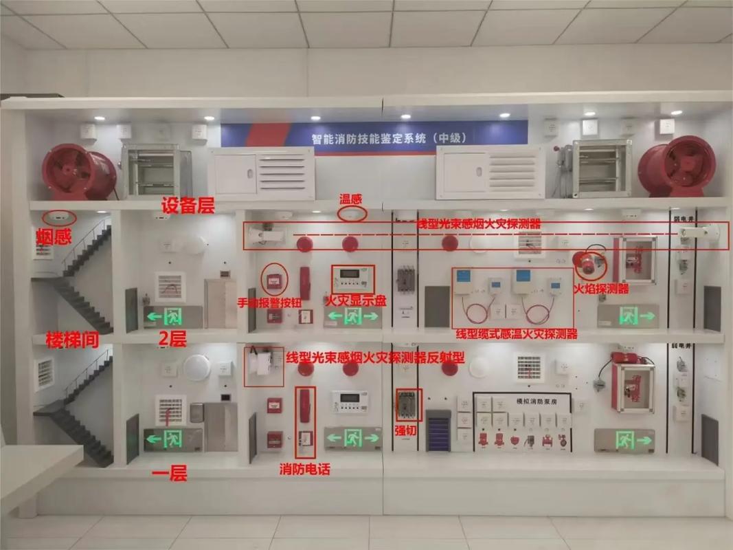 设备照片信息标注示意图
