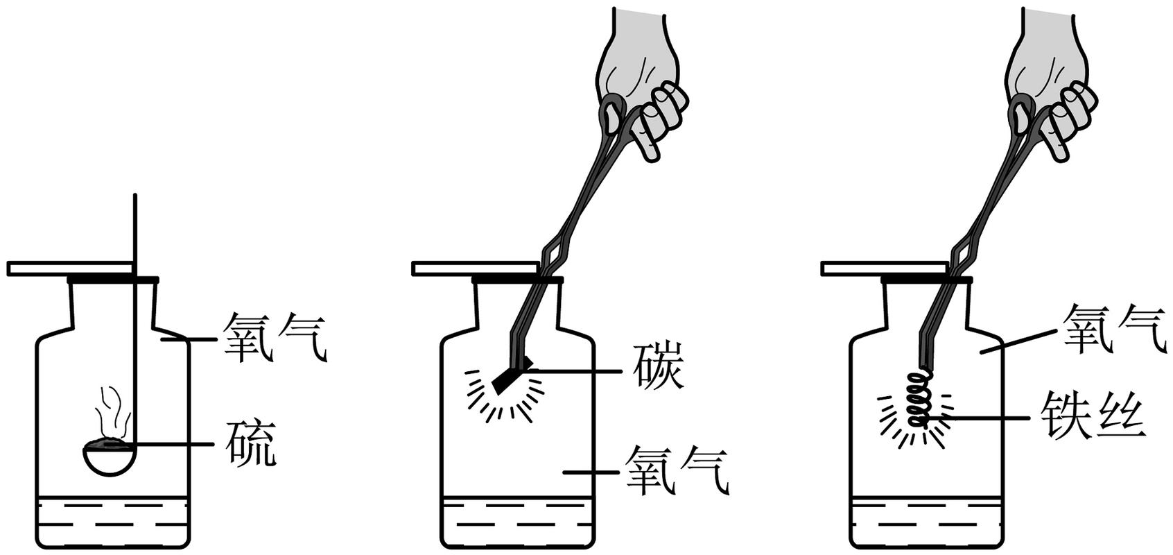 初中化学燃烧三要素课堂实验图