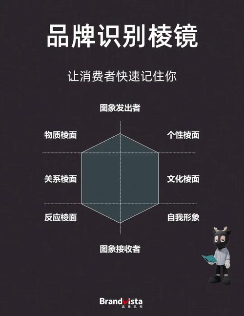 看厂商的嘴脸也能判断 🔍