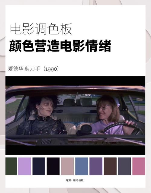 不同电影色调情绪对比图