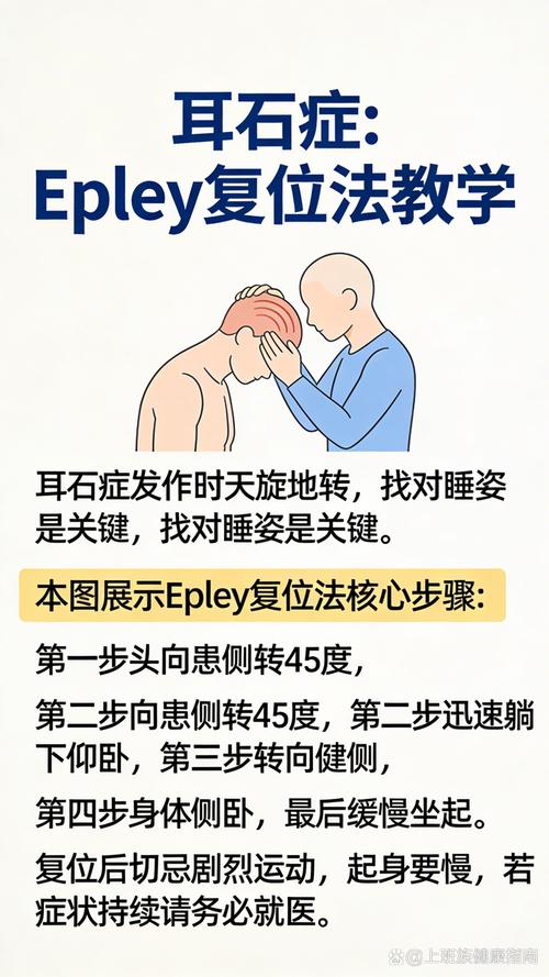 耳石症复位后起床正确姿势示范图