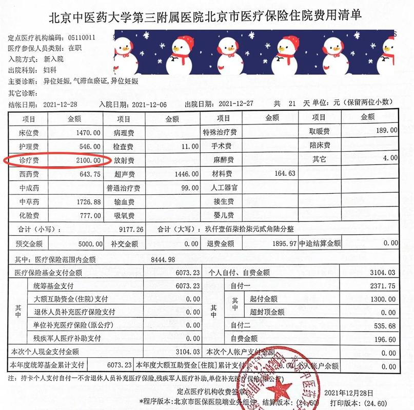 医院ICU病房费用清单与医保报销对比