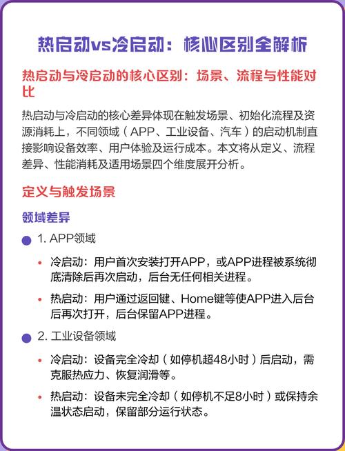别追求零冷启动 匹配业务才是核心