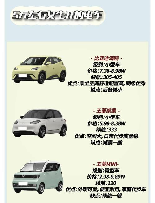 最后说点大实话：谁适合买电动车？
