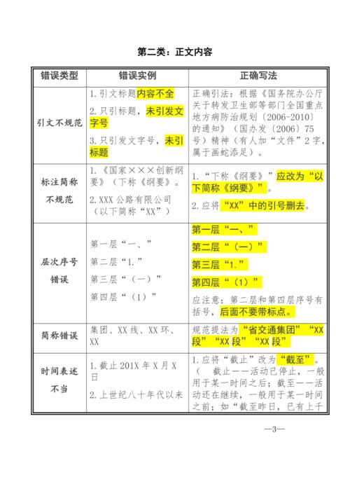新手写提示词的常见错误示例对比图