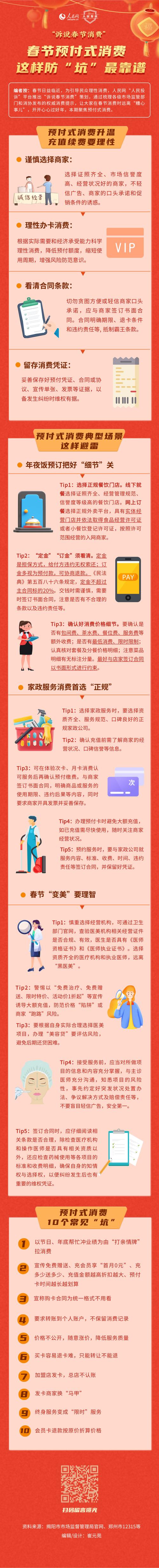 新型预付卡时代，普通人要记住这几条防坑线