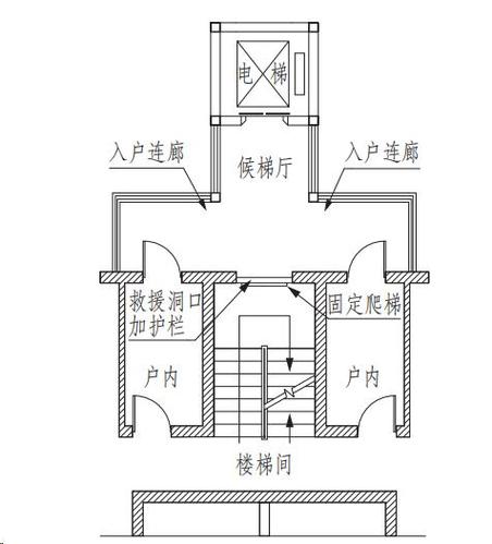 小区电梯楼梯追及游戏示意图