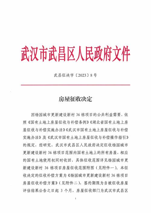 城市房屋征收决定合法性审查要素图