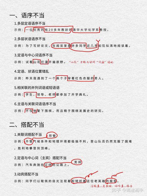 病句修改搭配不当典型例题解析图
