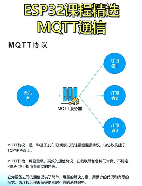 未来3-5年，MQTT会被替代吗？还有哪些暗雷？
