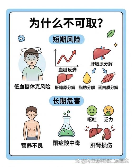 大多数人都踩过的误区，给你掰扯清楚