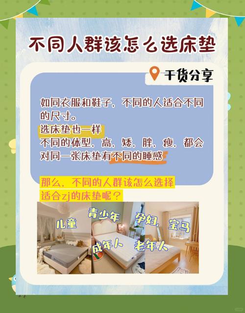 不同需求的挑选参考，照着选就行