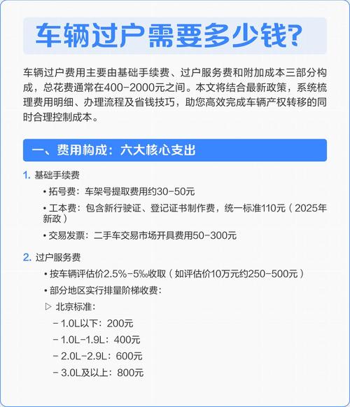 过户要交多少钱？别被黑中介坑了