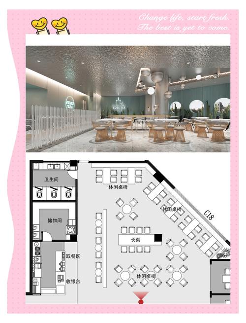 连锁奶茶店门店服务设计动线图