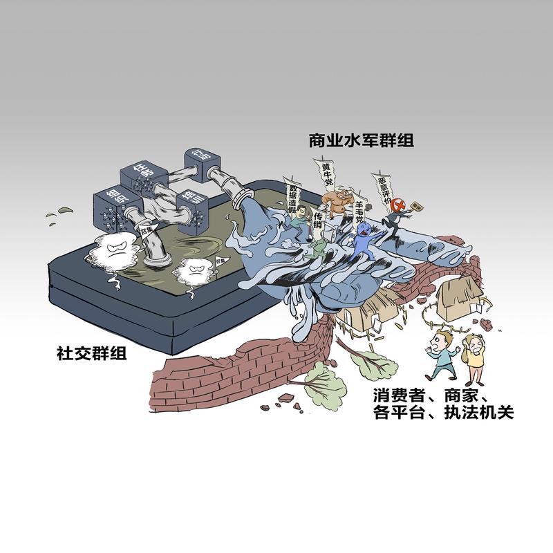 商业恶意涂污信息传播路径图