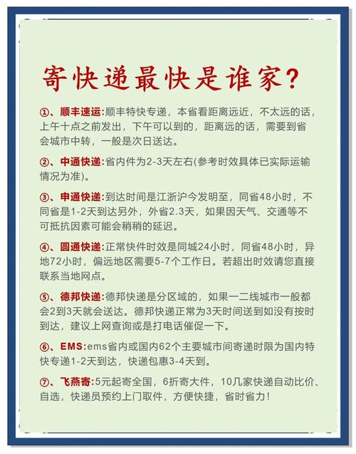 不同路线同城快递配送时间对比图