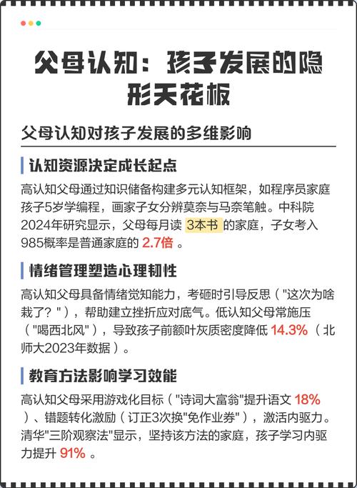 家长的认知升级：从“考分”到“生涯规划”