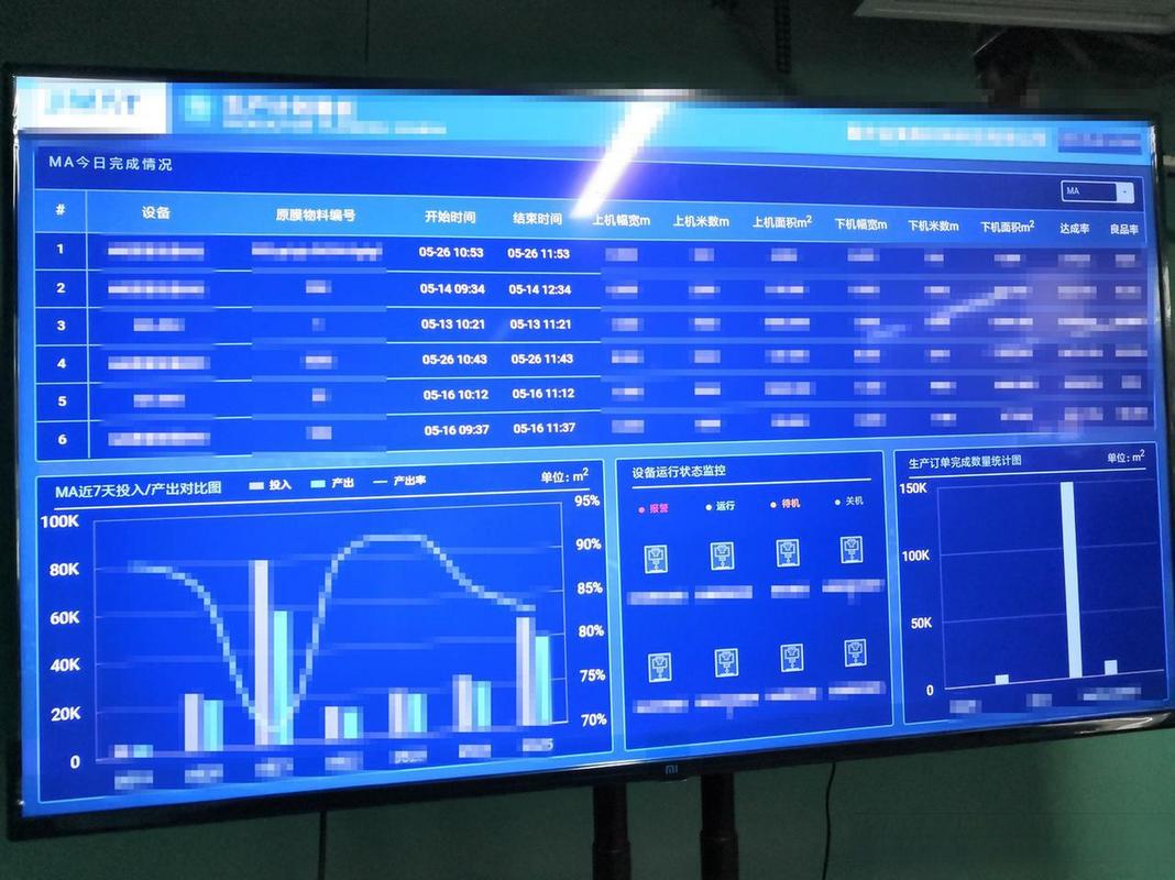 离散制造车间手工生产调度白板场景