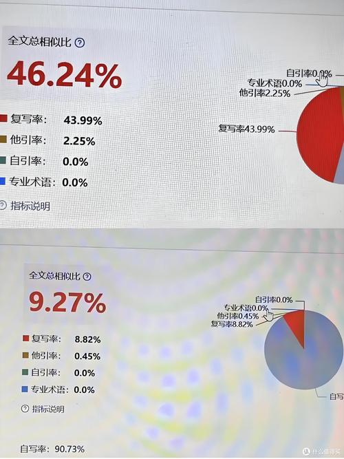 你的知识资产和AI要的“颗粒度”对不上