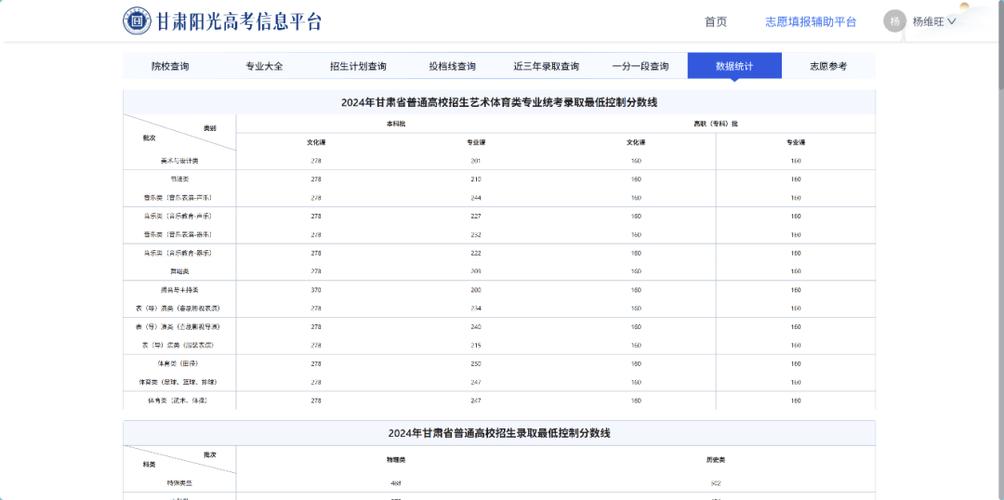高考志愿填报的那些坑，我替你踩过了-如东教育网