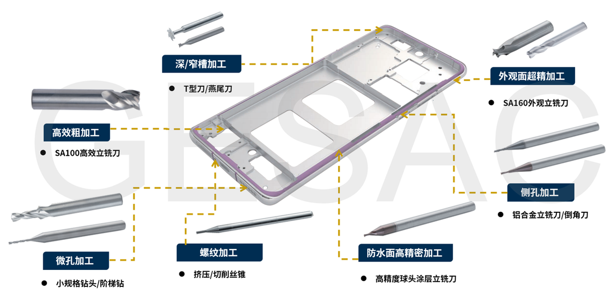 金属中框加工两种工艺对比样件图